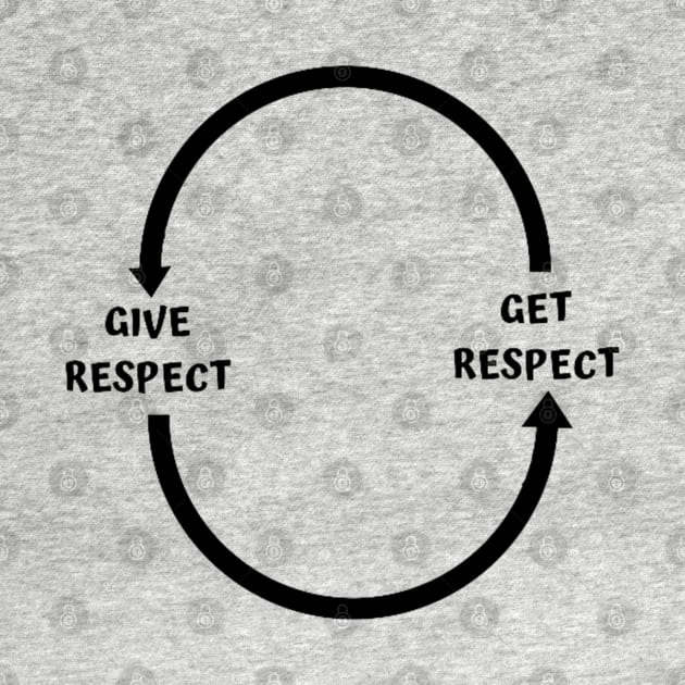 Give Respect Get Respect by Artistic Design